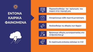 Συστάσεις Υπουργείου Κλιματικής Κρίσης και Πολιτικής Προστασίας προς Περιφέρειες και Δήμους Συστάσεις Υπουργείου Κλιματικής Κρίσης και Πολιτικής Προστασίας προς Περιφέρειες και Δήμους