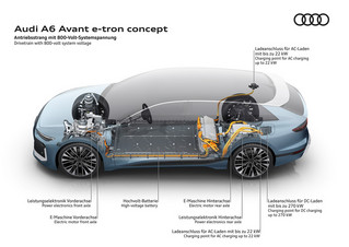 Audi Audi