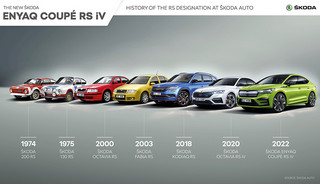 Skoda Skoda