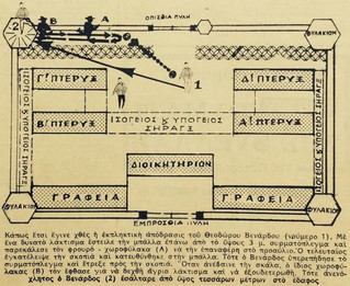 Δημοσίευμα για τη δράση του ληστή Βενάρδου