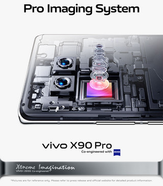 x90Pro_Pro-ImagingSystem_4_5.jpg
