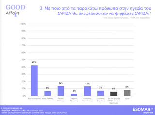 %CF%83%CF%85%CF%81%CE%B9%CE%B6%CE%B1