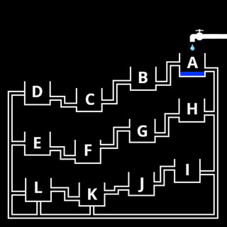 Ο γρίφος του νερού που αρκετοί δυσκολεύονται να λύσουν