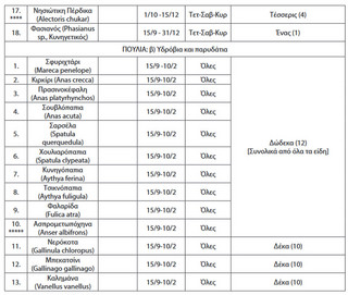 pinakas2 3