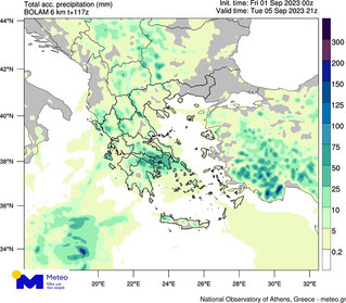 meteo