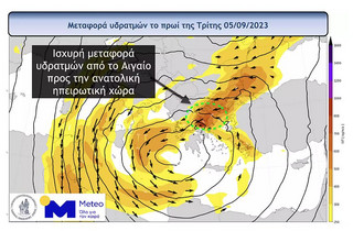 meteo2