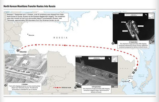 north korea russia1