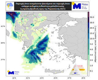 Meteo kairos2