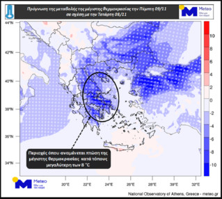 xarths Meteo