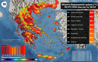 καιρος