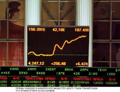 Χρηματιστήριο: Πάνω από 6 δισ. ευρώ αναμένεται να αντλήσουν οι εισηγμένες στο πρώτο εξάμηνο – Σε τροχιά ρεκόρ η κεφαλαιαγορά