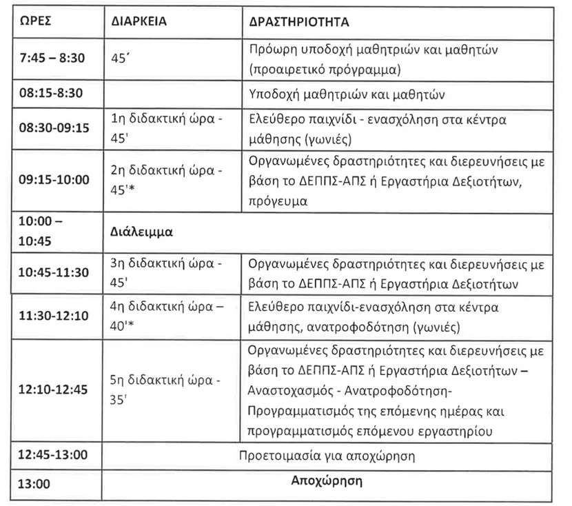 https://www.newsbeast.gr/image/s830x/webp/file/files/1/2021/06/pinakas2-2.jpg