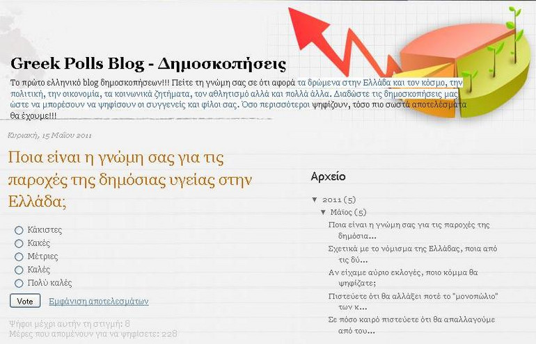 greekpollsblog.blogspot.com
