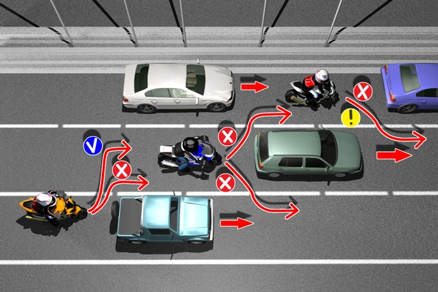 Οδήγηση με μοτοσυκλέτα σε κεντρικούς άξονες και αυτοκινητόδρομους
