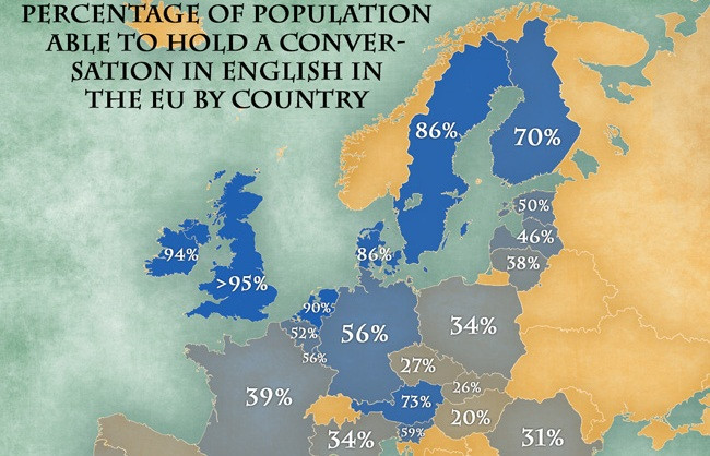 Ο χάρτης της Αγγλομάθειας στην Ευρώπη