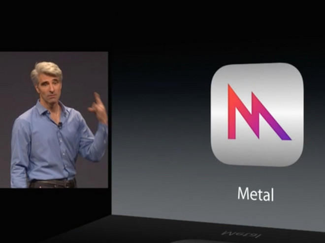 Metal στο iOS 8