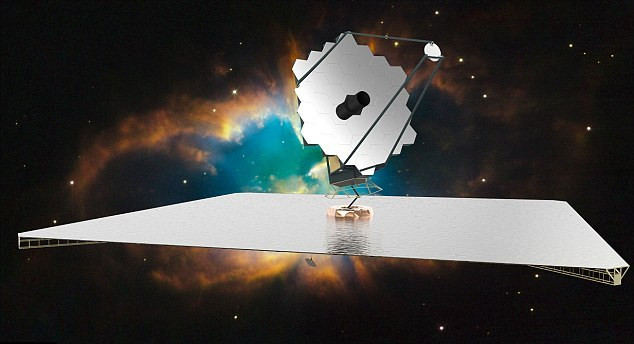 Η NASA ετοιμάζει το ισχυρότερο τηλεσκόπιο του κόσμου