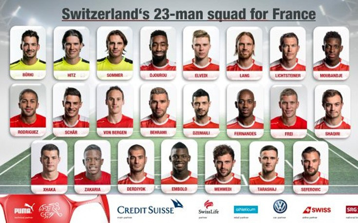 Η ομάδα της Ελβετίας