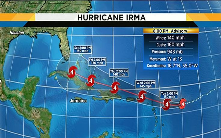 Σε κατάσταση εκτάκτου ανάγκης η Φλόριντα ενόψει του κυκλώνα Ίρμα