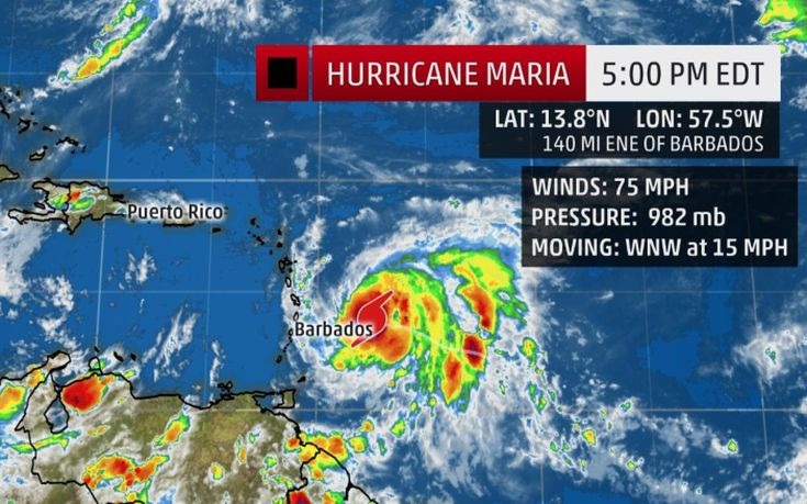 Η τροπική καταιγίδα Μαρία ενισχύθηκε σε κυκλώνα και οδεύει ολοταχώς για Καραϊβική