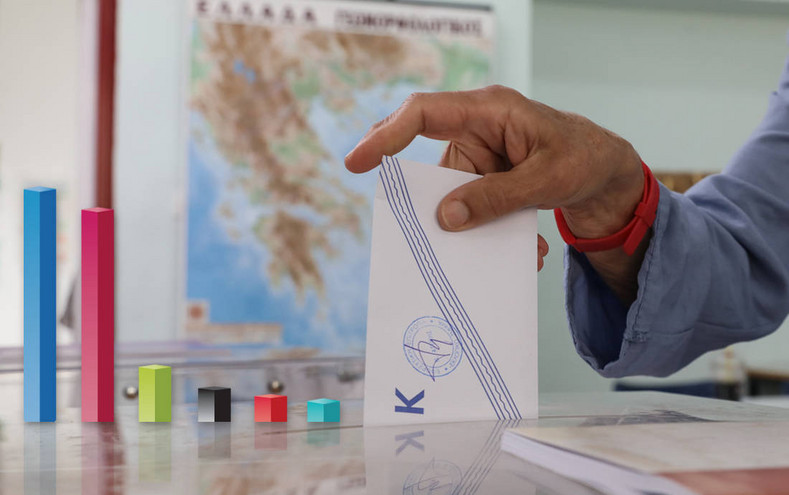 Exit poll: Διαφορά 7% της Νέας Δημοκρατίας έναντι του ΣΥΡΙΖΑ στις Ευρωεκλογές 2019