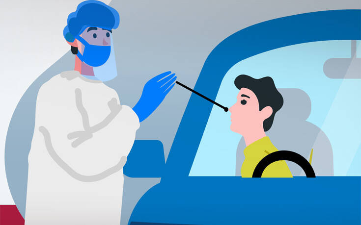 Τεστ κορονοϊού εύκολα και γρήγορα μέσα από την ασφάλεια του αυτοκινήτου σου