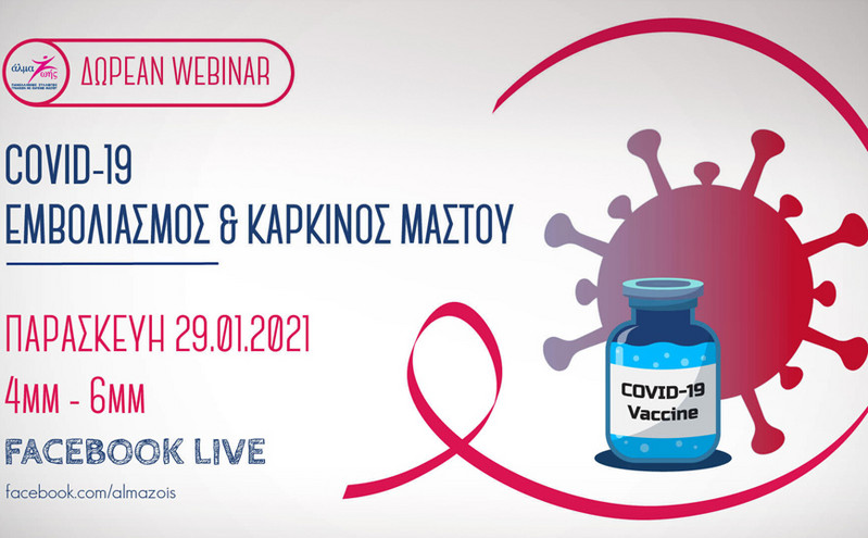 «COVID-19: Εμβολιασμός & Καρκίνος Μαστού»