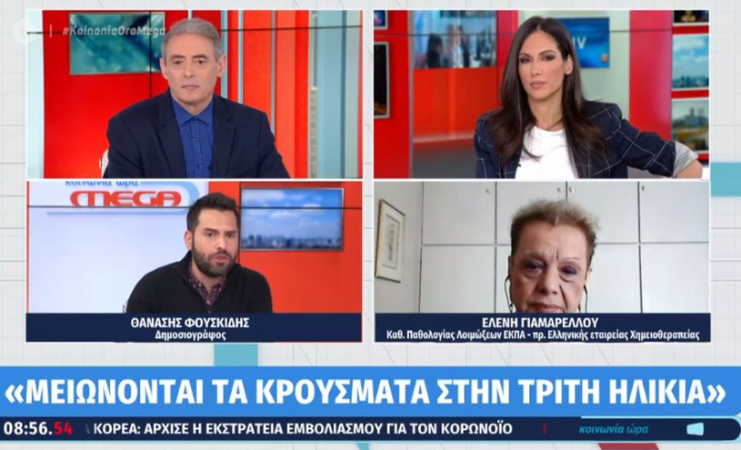 Γιαμαρέλλου: Μειώνονται τα κρούσματα στην τρίτη ηλικία – Η κατάσταση είναι βλέποντας και κάνοντας