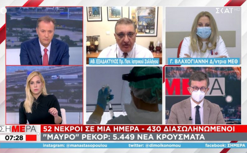 Κορονοϊός: Το αδιαχώρητο στις ΜΕΘ της Βόρειας Ελλάδας