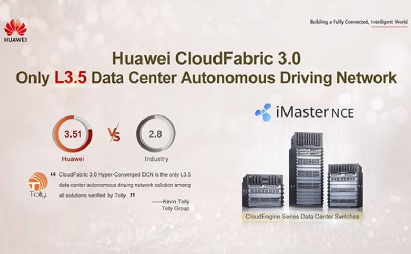 Όμιλος Tolly: Το Huawei CloudFabric 3.0 έρχεται στην κορυφή  των L3.5 Data Center δικτύων autonomous driving