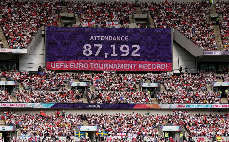 Euro Γυναικών 2022: Ούτε σε αγώνα ανδρών δεν υπήρξαν τόσοι θεατές όσοι στον τελικό Αγγλία &#8211; Γερμανία