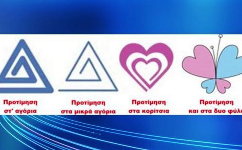Μανώλης Σφακιανάκης: Τα τέσσερα σύμβολα που χρησιμοποιούν οι παιδεραστές και η ερμηνεία τους