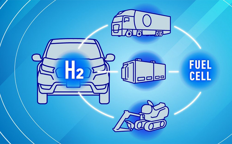 Η Honda «κλείνει το μάτι» στο υδρογόνο