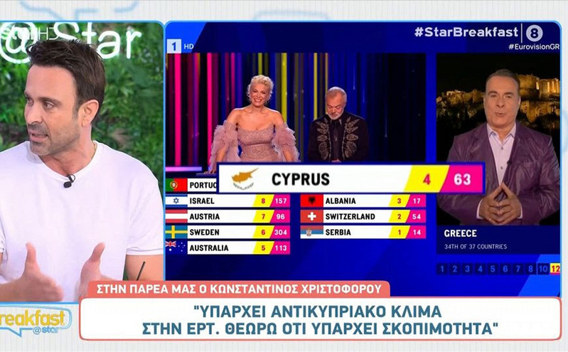 Κωνσταντίνος Χριστοφόρου: Τα τελευταία χρόνια υπάρχει ένα αντικυπριακό κλίμα στην ΕΡΤ